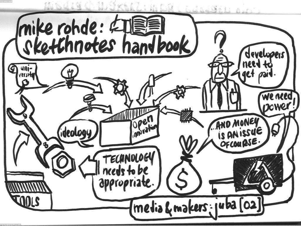 បច្ចេកវិទ្យាការទូទាត់ថ្មីៗនិងអត្រាការសម្រេចខ្ពស់